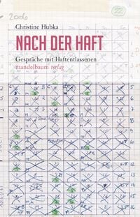 Produktbild: Nach der Haft