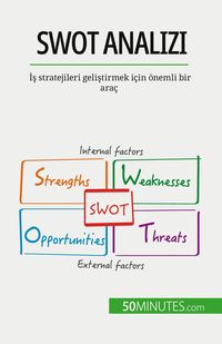 Produktbild: SWOT analizi