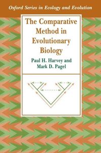 Produktbild: Comparative Method in Evolutio