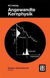 Produktbild: Angewandte Kernphysik