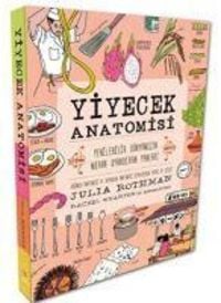 Produktbild: Yiyecek Anatomisi