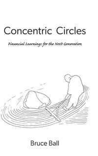 Produktbild: Concentric Circles