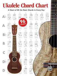 Produktbild: Ukulele Chord Chart