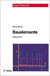 Produktbild: Bauelemente