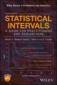 Produktbild: Statistical Intervals