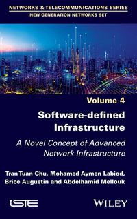 Produktbild: Software-Defined Infrastructure