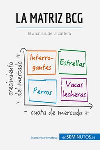 Produktbild: La matriz BCG