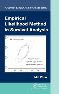 Produktbild: Empirical Likelihood Method in Survival Analysis