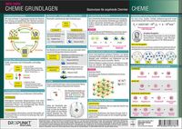 Bild vom Artikel Chemie Grundlagen vom Autor Schulze Media GmbH