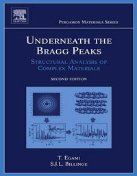 Produktbild: Underneath the Bragg Peaks