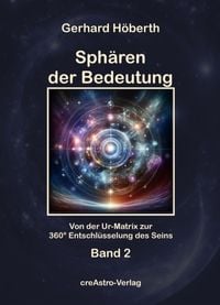 Produktbild: Sphären der Bedeutung