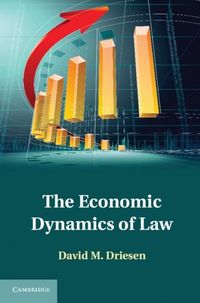 Produktbild: Economic Dynamics of Law