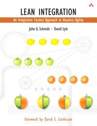 Produktbild: Lean Integration