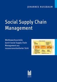 Produktbild: Social Supply Chain Management