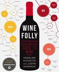 Produktbild: Wine Folly