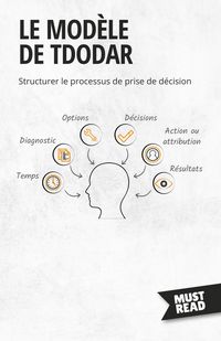 Produktbild: Le Mod&egrave;le De Tdodar