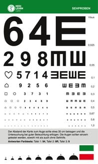 Produktbild: MEDI-LEARN Card: Sehproben