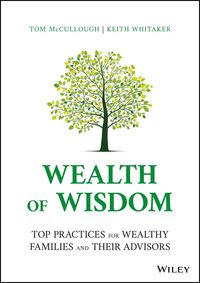 Produktbild: Wealth of Wisdom