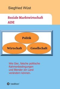 Produktbild: Soziale Marktwirtschaft ADE