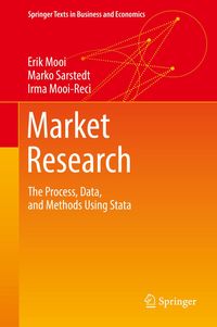 Produktbild: Market Research