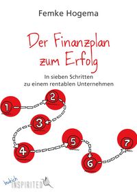 Produktbild: Der Finanzplan zum Erfolg