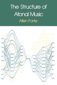 Produktbild: The Structure of Atonal Music