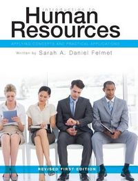 Produktbild: Introduction to Human Resources