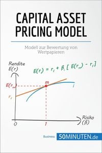 Produktbild: Capital Asset Pricing Model