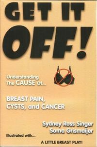 Produktbild: Get It Off!