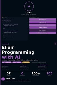 Produktbild: Elixir Programming with AI