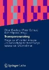 Produktbild: Transparenzrating