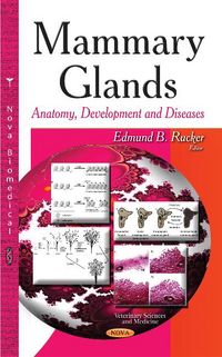 Produktbild: Mammary Glands