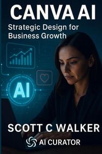 Produktbild: Canva AI