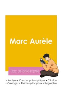 Produktbild: R&eacute;ussir son Bac de philosophie 2026 : Analyse du philosophe Marc Aur&egrave;le