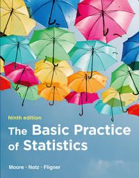 Produktbild: The Basic Practice of Statistics