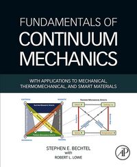 Produktbild: Fundamentals of Continuum Mechanics