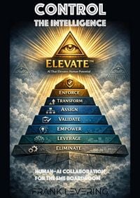 Produktbild: Control the Intelligence