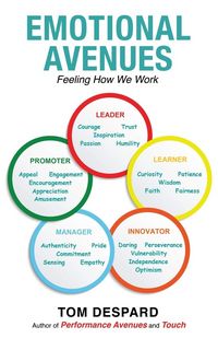Produktbild: Emotional Avenues
