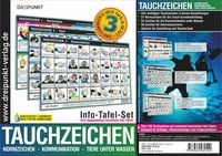 Produktbild: Info-Tafel-Set Tauchzeichen