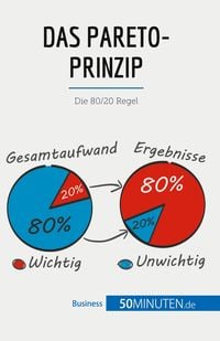 Produktbild: Das Pareto-Prinzip