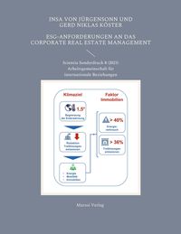 Produktbild: ESG-Anforderungen an das Corporate Real Estate Management