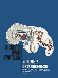 Produktbild: Organogenesis