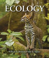Produktbild: Ecology