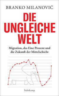 Produktbild: Die ungleiche Welt