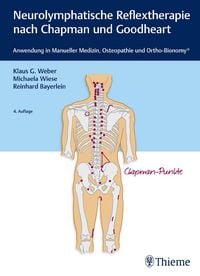 Produktbild: Neurolymphatische Reflextherapie nach Chapman und Goodheart