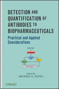 Produktbild: Detection and Quantification of Antibodies to Biopharmaceuticals