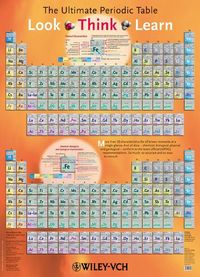 Produktbild: The Ultimate Periodic Table