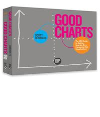 Produktbild: The Harvard Business Review Good Charts Collection