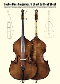 Produktbild: Double&thinsp;Bass&thinsp;Fingerboard&thinsp;Chart&thinsp;&&thinsp;Cheat&thinsp;Sheet