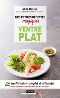 Produktbild: Ventre plat